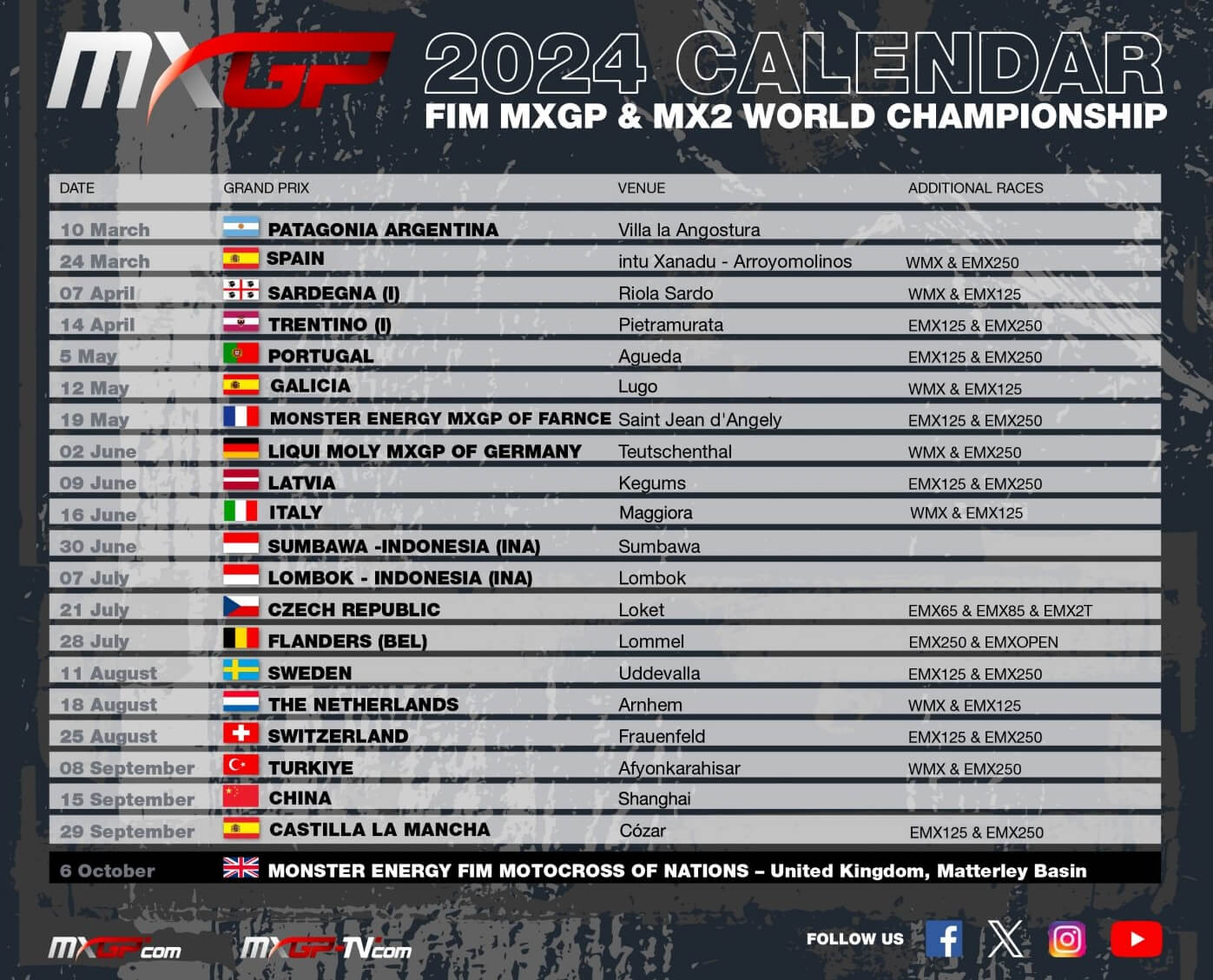 Calendario de pruebas MXGP 2024